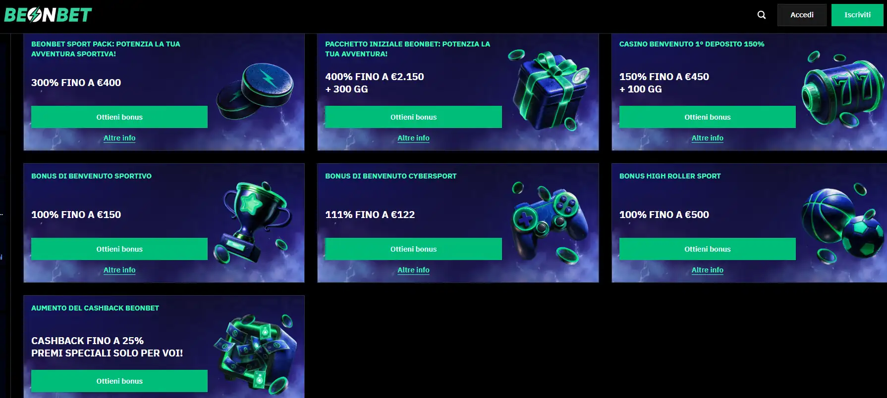 BeonBet Siti Scommesse Stranieri 